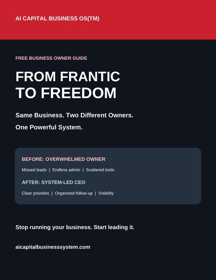Cover of the free From Frantic to Freedom business owner guide by AI Capital Business OS